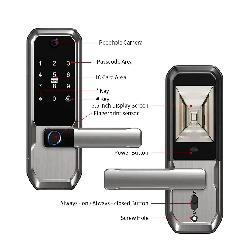 Smart Door Lock Wifi - ล็อคประตูอัจฉริยะ Tuya WiFi พร้อมกล้องตาแมว ระบบล็อคแบบเดี่ยว ไม่ต้องใช้กุญแจ
