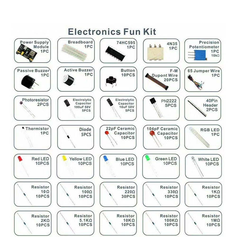 ชุดอุปกรณ์อิเล็กทรอนิกส์ 830 ช - Esp32 Smart Home Kit บทวิจารณ์และราคา