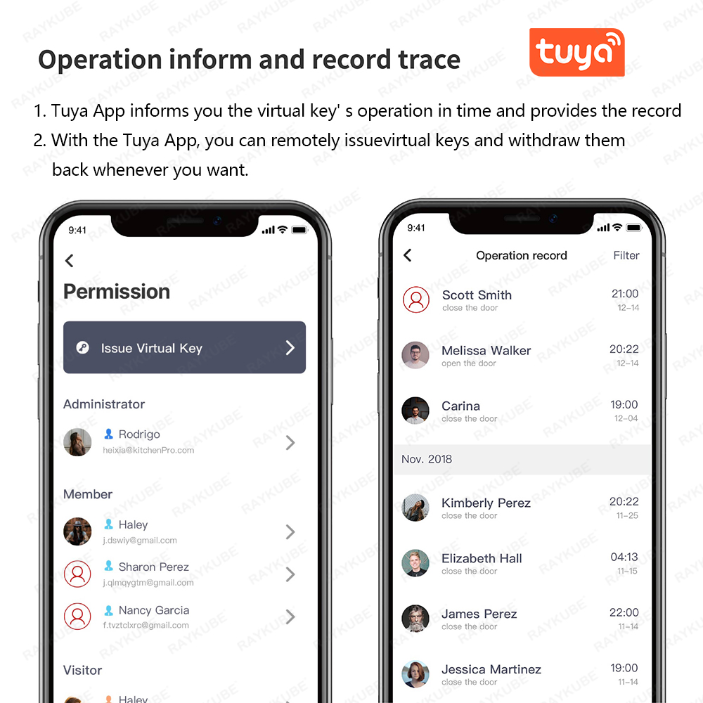 RAYKUBE A1 Pro Tuya BEL สมาร์ท - Smart Door Lock Wifi บทวิจารณ์และราคา