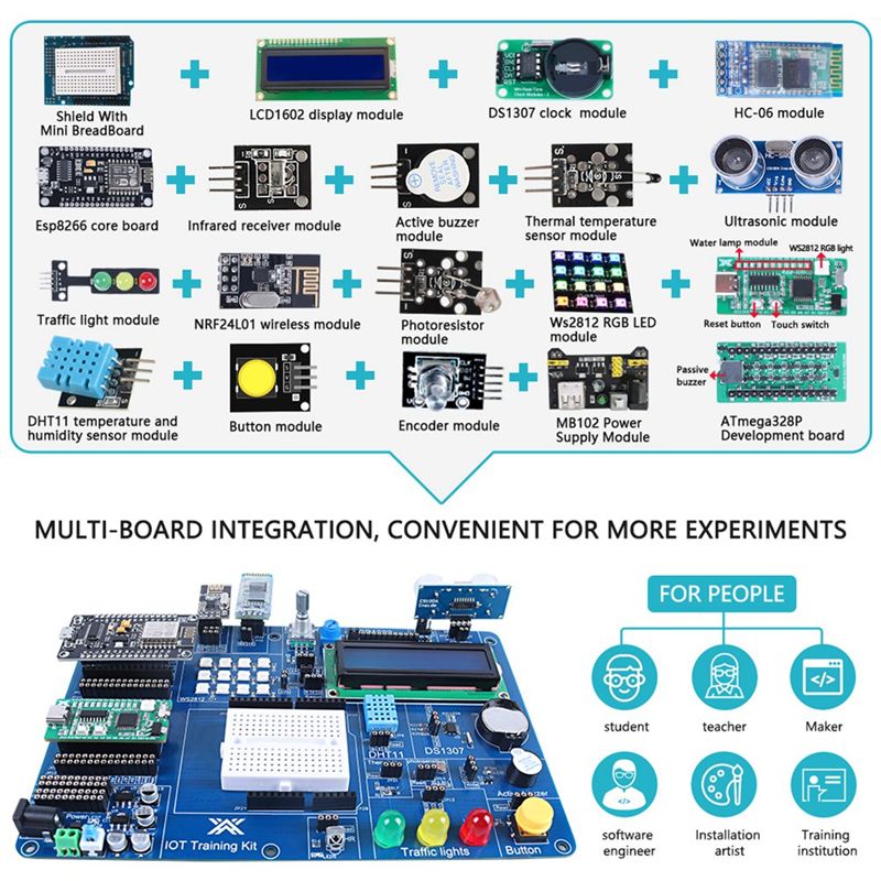 AY14 - ชุดเริ่มต้น IOT ระดับมื - Iot Kit Beginner บทวิจารณ์และราคา