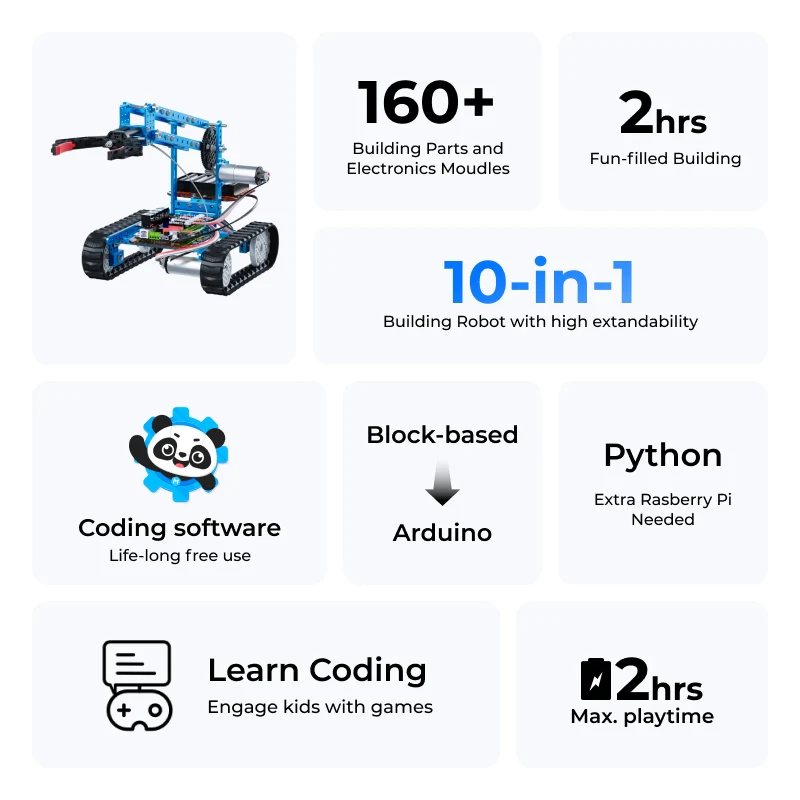 เมคบล็อก โคดดี้ ร็อคกี้ หุ่นยน - Stem Robotics Kit บทวิจารณ์และราคา