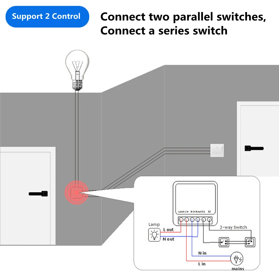สวิตช์ไฟอัจฉริยะขนาดเล็กแบบ DI - Smart Light Switch Wifi บทวิจารณ์และราคา