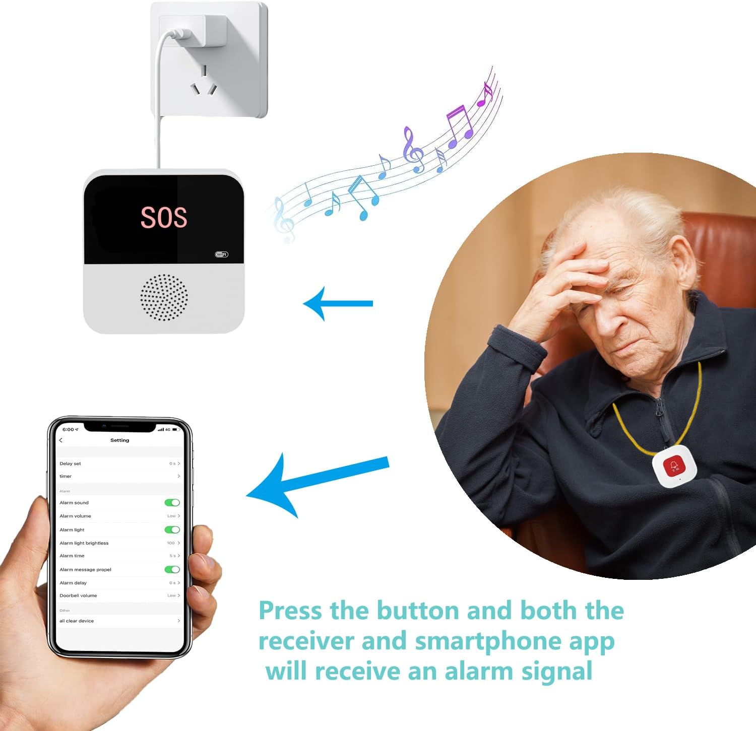 Wireless WiFi ผู้ดูแลผู้สูงอาย - Wifi Smart Plug บทวิจารณ์และราคา
