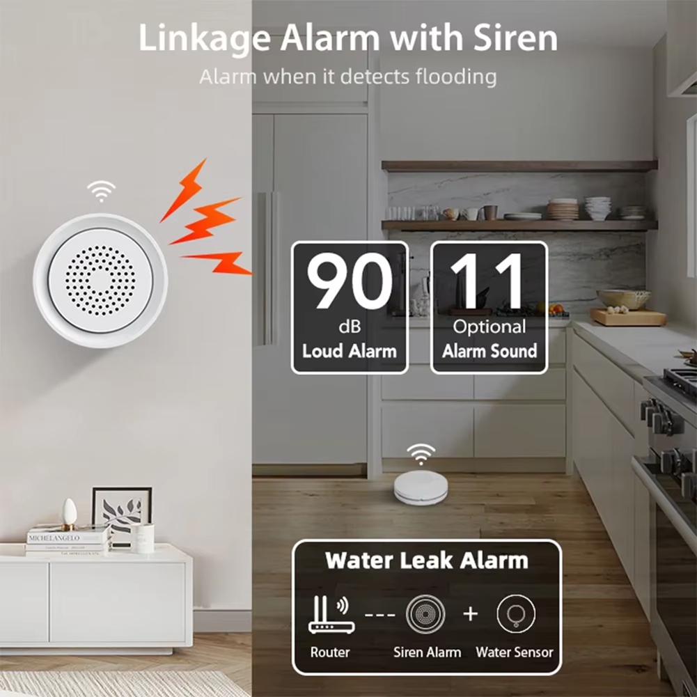 BTLIFE-เครื่องตรวจจับน้ำท่วมพร - Smart Home Automation Kit บทวิจารณ์และราคา
